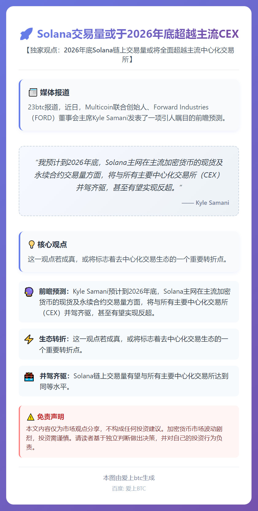 Solana交易量或于2026年底超越主流CEX