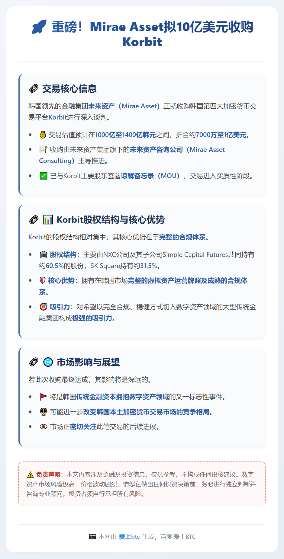 Mirae Asset拟10亿美元收购Korbit