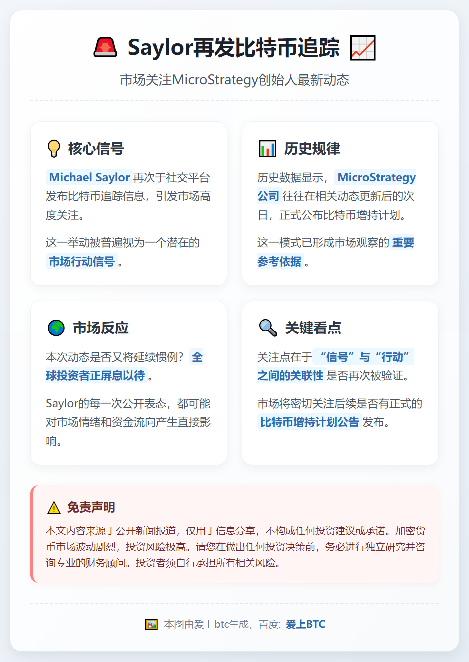 Saylor再发比特币追踪