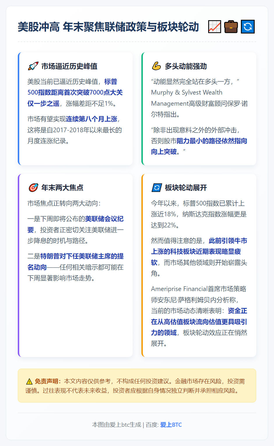 美股冲高 年末聚焦联储政策与板块轮动