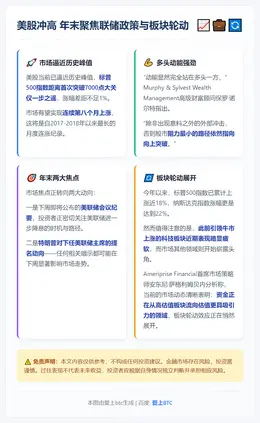 美股冲高 年末聚焦联储政策与板块轮动