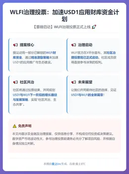 WLFI治理投票：加速USD1应用财库资金计划