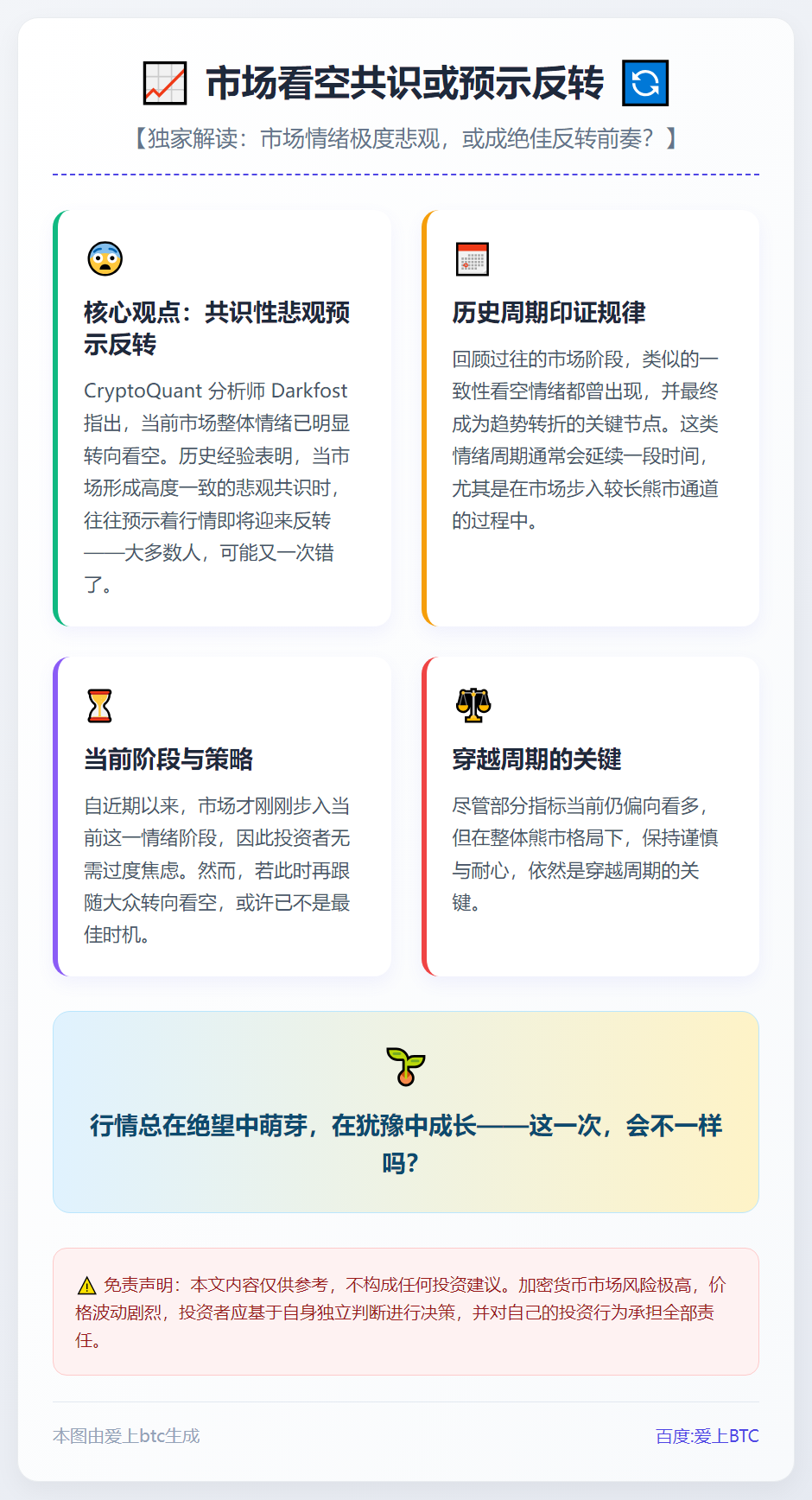 市场看空共识或预示反转