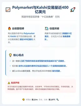 Polymarket与Kalshi交易量近400亿美元
