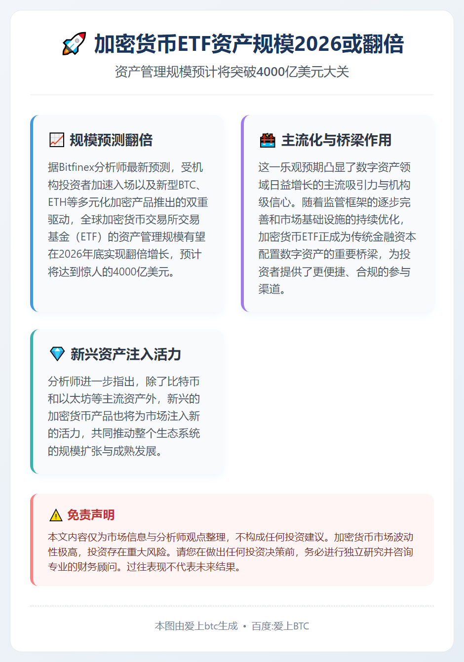加密货币ETF资产规模2026或翻倍