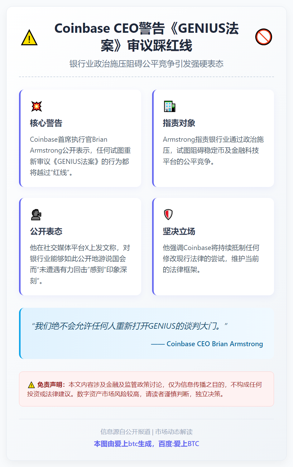 Coinbase CEO警告《GENIUS法案》审议踩红线