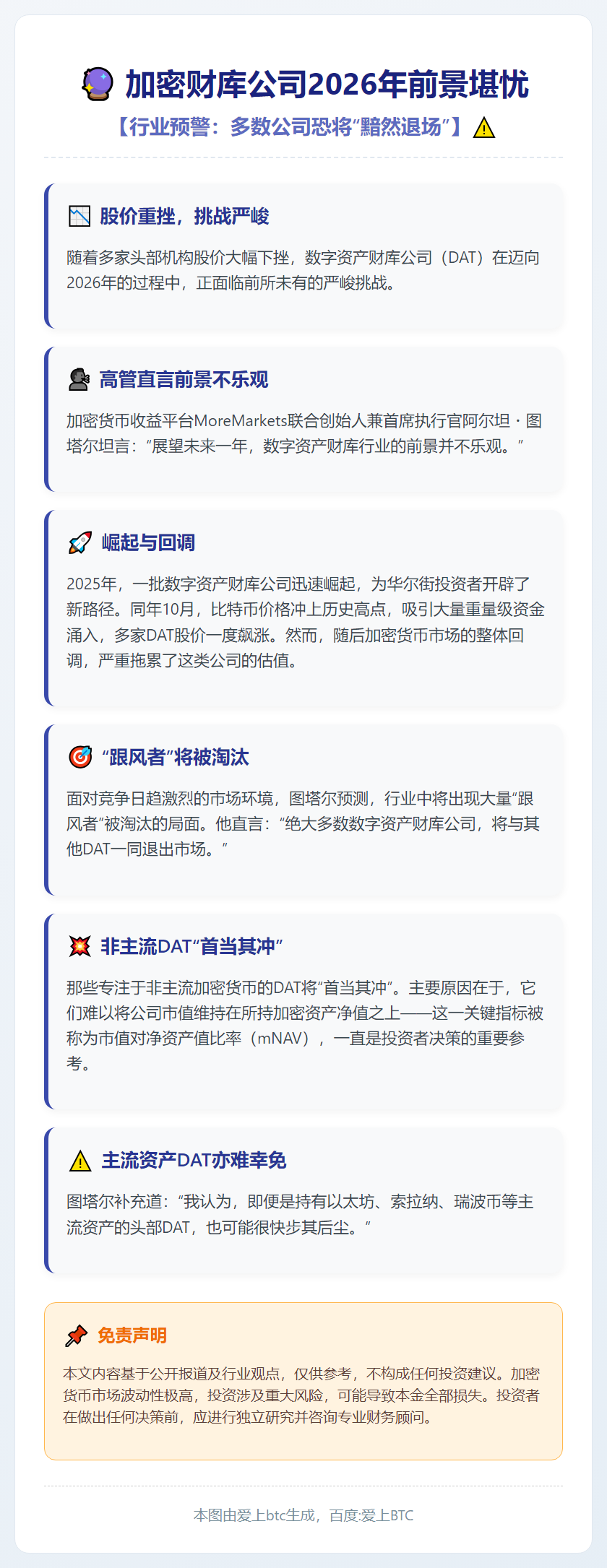 加密财库公司2026年前景堪忧