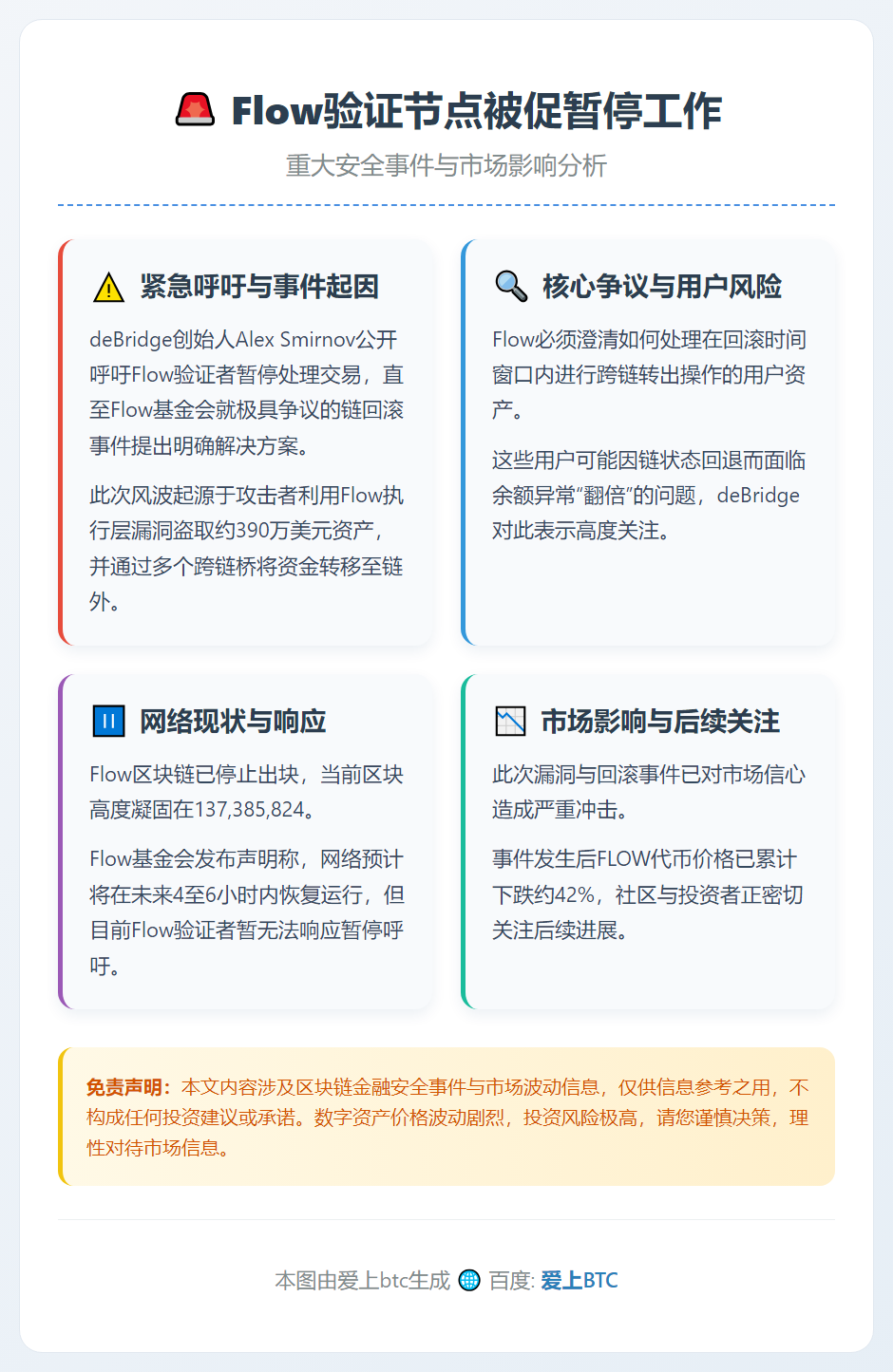 Flow验证节点被促暂停工作