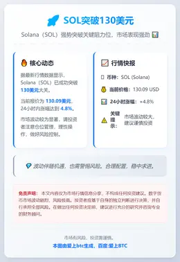 SOL突破130美元