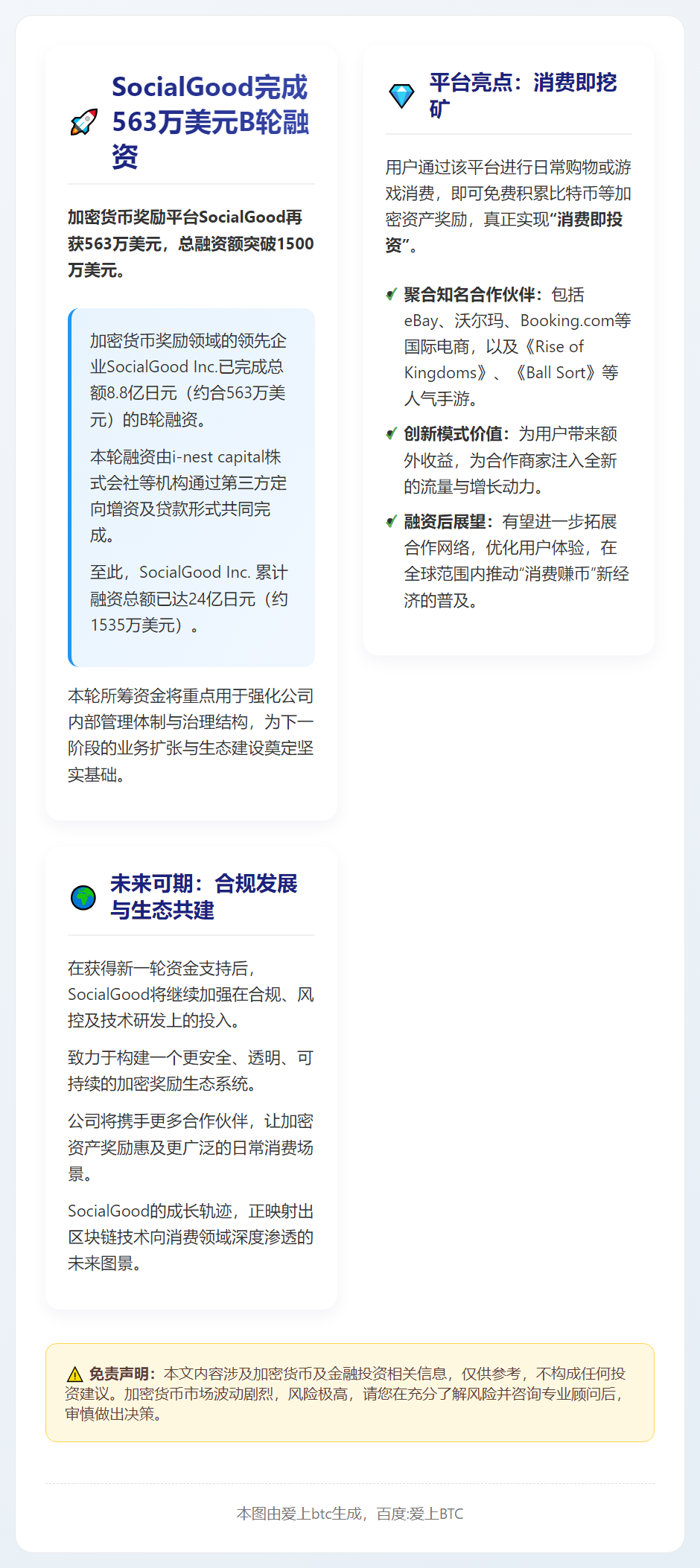 SocialGood完成563万美元B轮融资