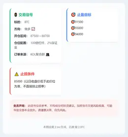 2025-12-29 10:17:20 BTC做多信号