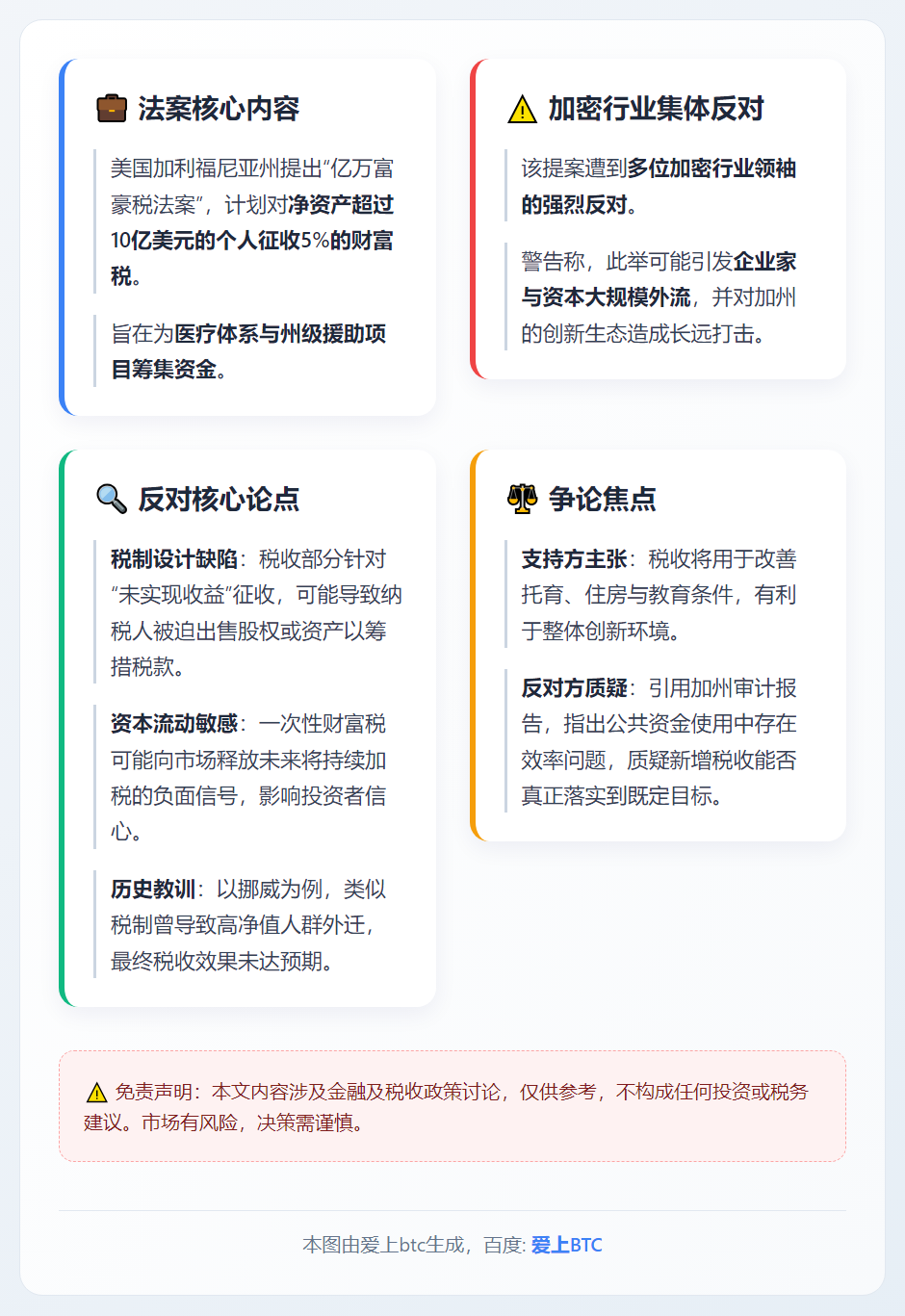 加州拟征富豪税 加密业高管反对