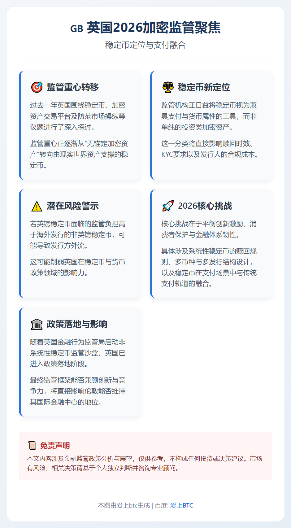 英2026加密监管聚焦：稳定币定位与支付融合