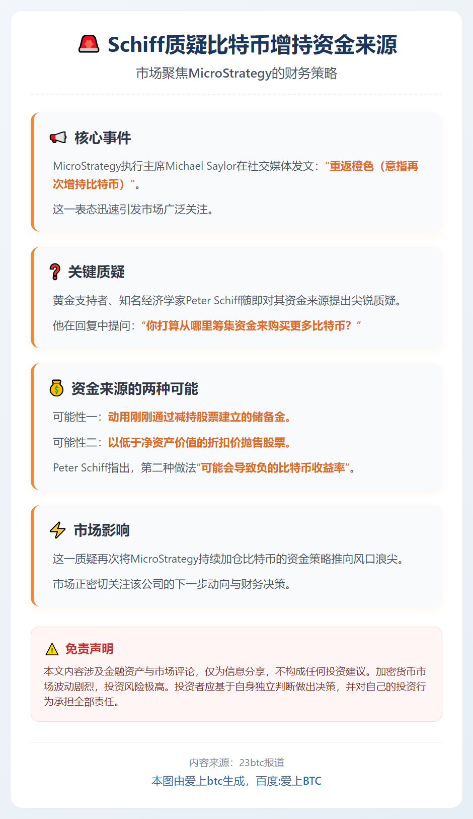 Schiff质疑比特币增持资金来源