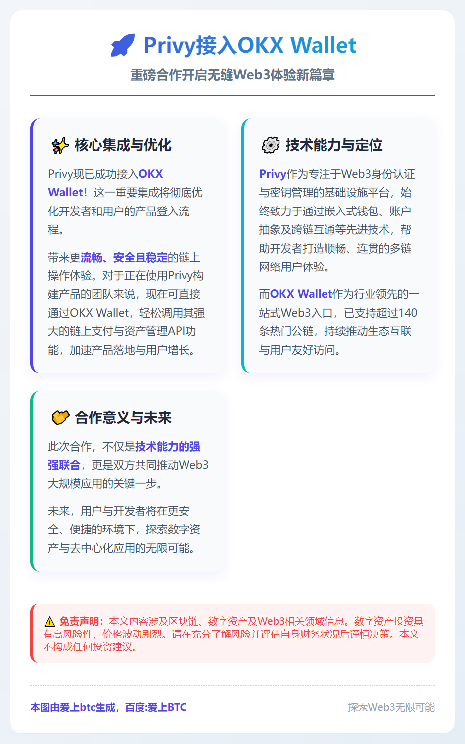 Privy接入OKX Wallet