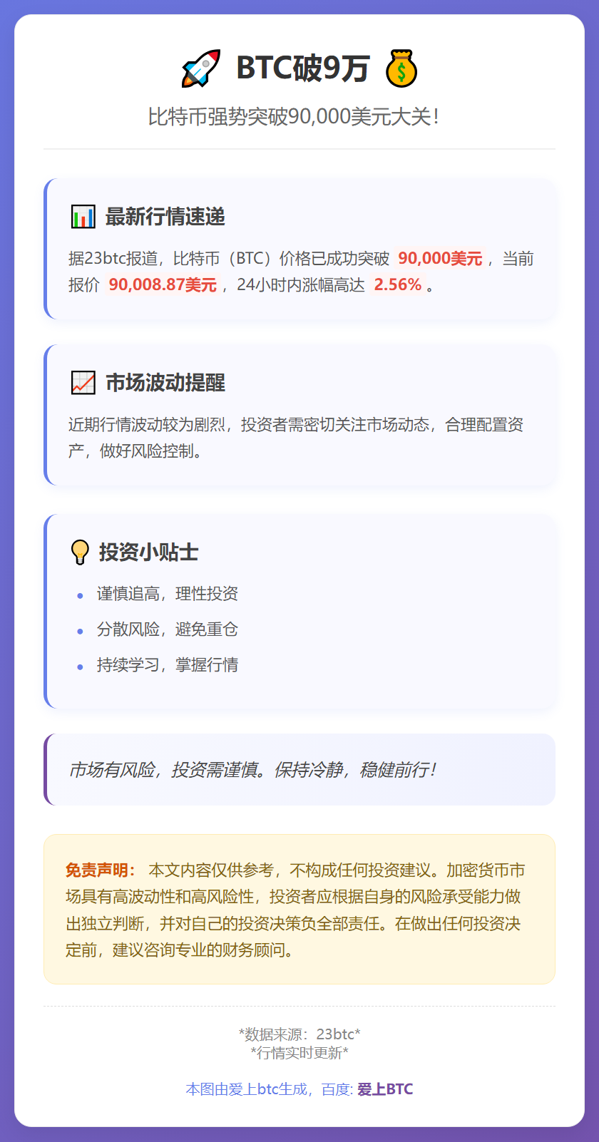 BTC破9万