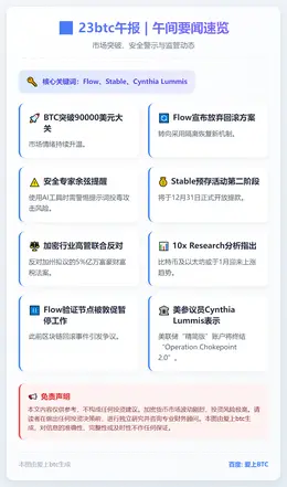 23btc午报 | 12月29日午间要闻速览