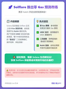 Solflare推Gas费预测市场