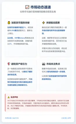 比特币破9万 油价因地缘风险上涨