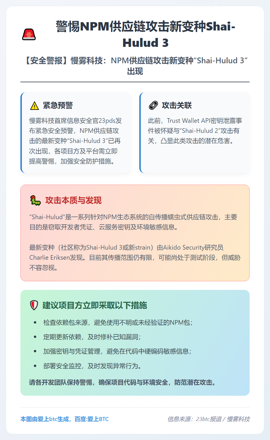 警惕NPM供应链攻击新变种Shai-Hulud 3