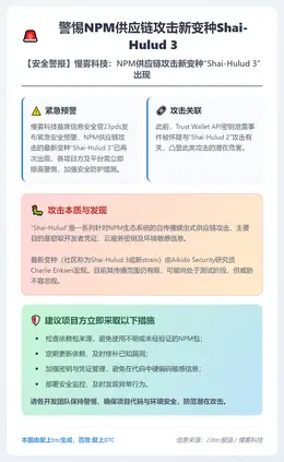 警惕NPM供应链攻击新变种Shai-Hulud 3