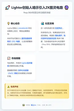 Lighter创始人暗示引入ZK图灵电路