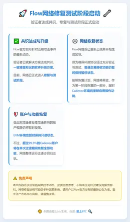Flow网络修复测试阶段启动