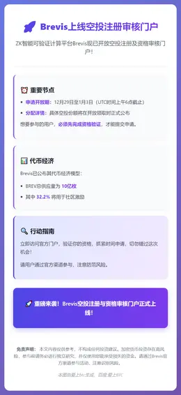 Brevis上线空投注册审核门户