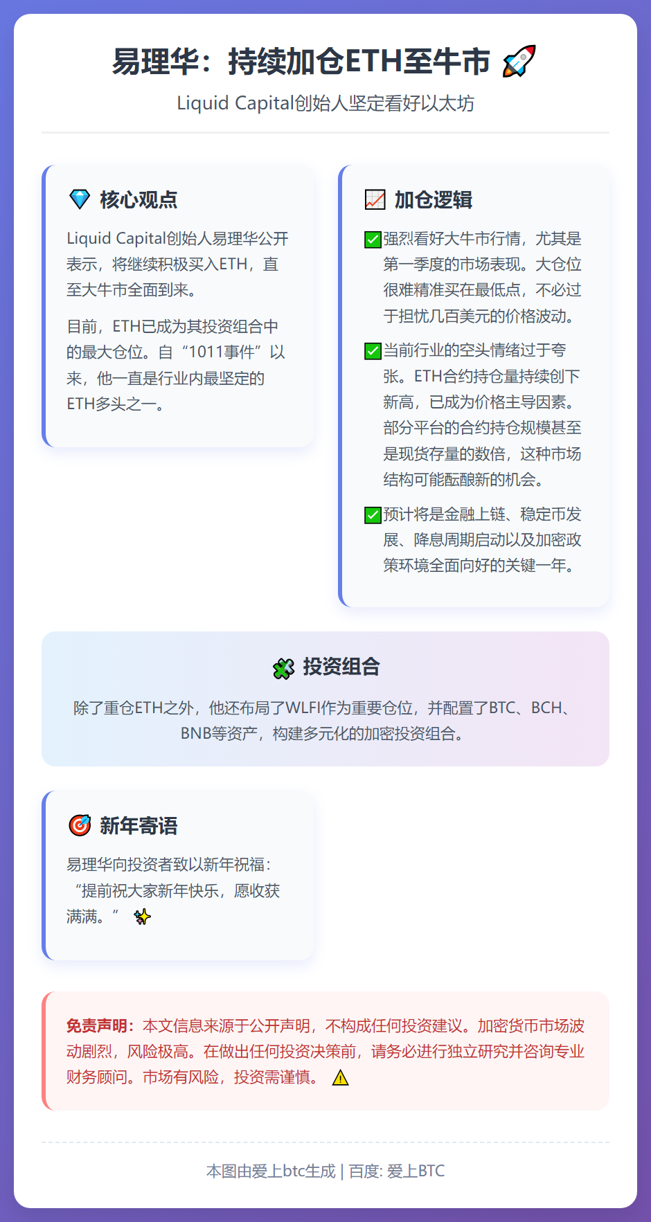 易理华：持续加仓ETH至牛市