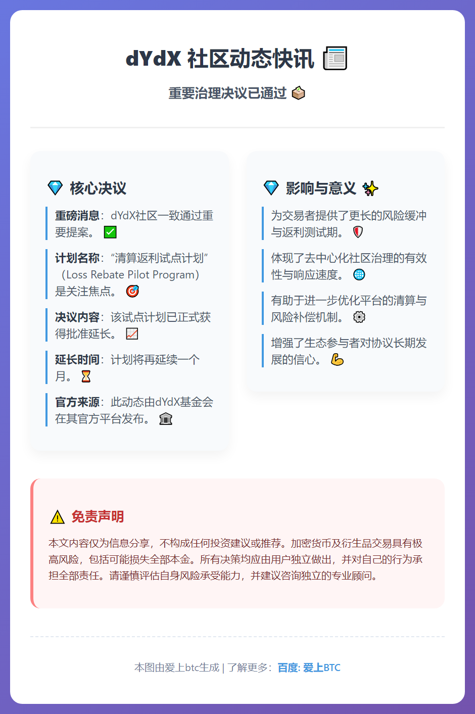 dYdX清算返利计划再延一月