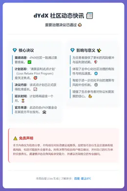 dYdX清算返利计划再延一月