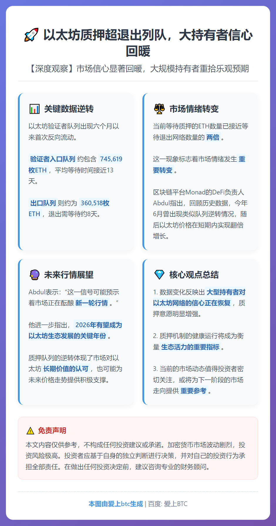 以太坊质押超退出列队，大持有者信心回暖