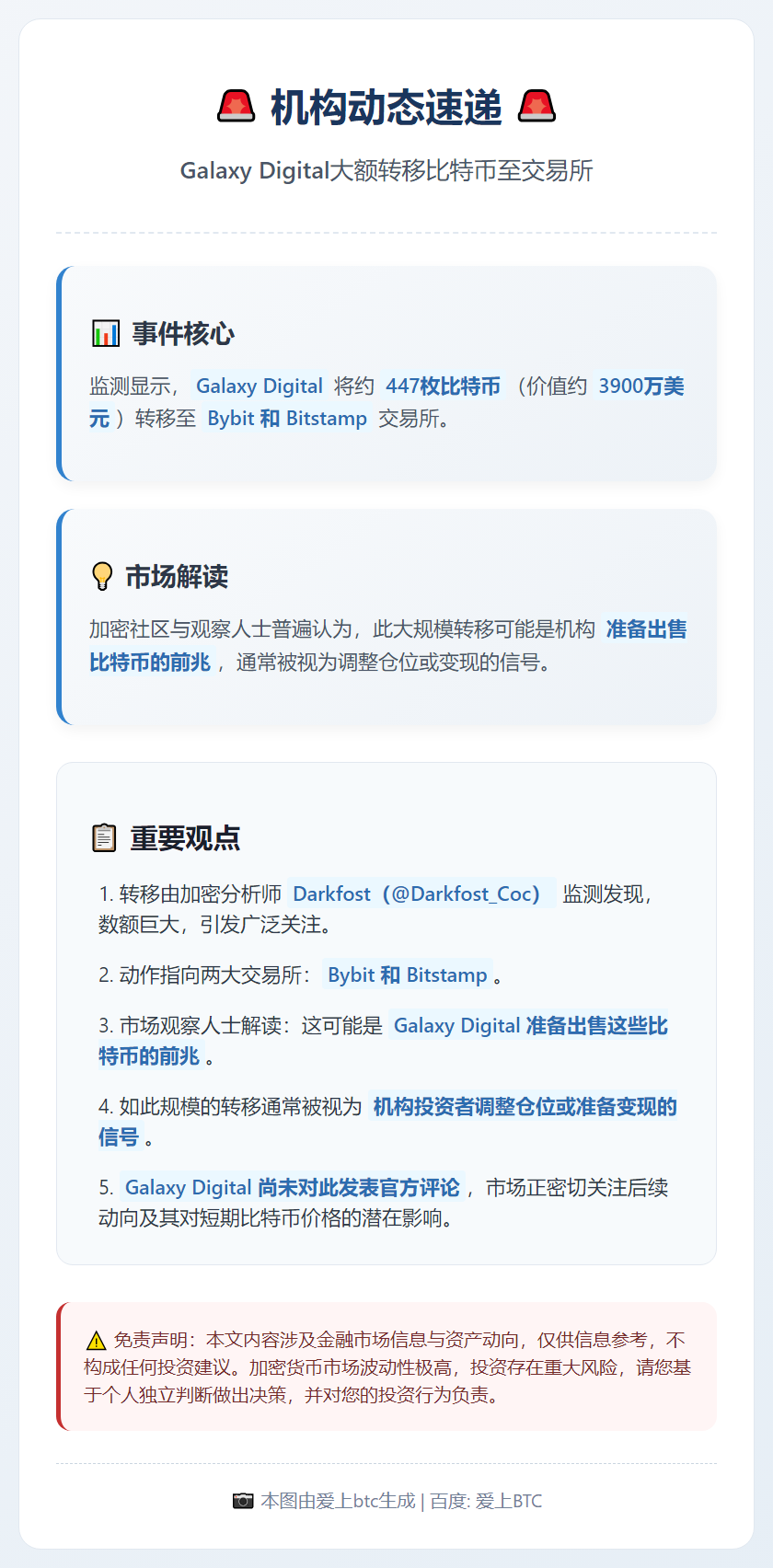 Galaxy Digital转移447枚比特币至CEX