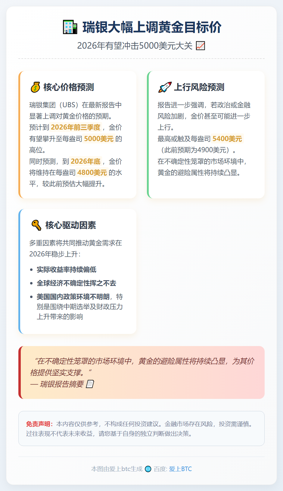 瑞银：明年金价或达5000美元