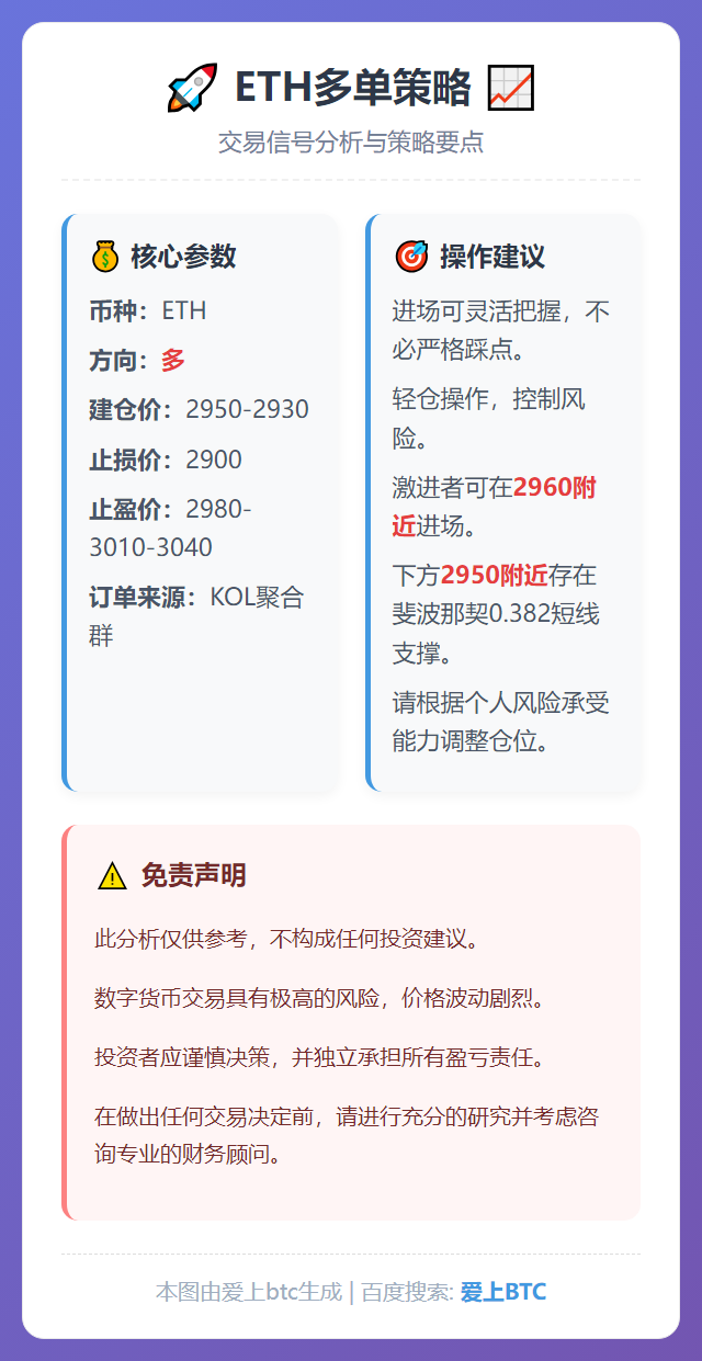 2025-12-29 17:54:32 ETH多单策略