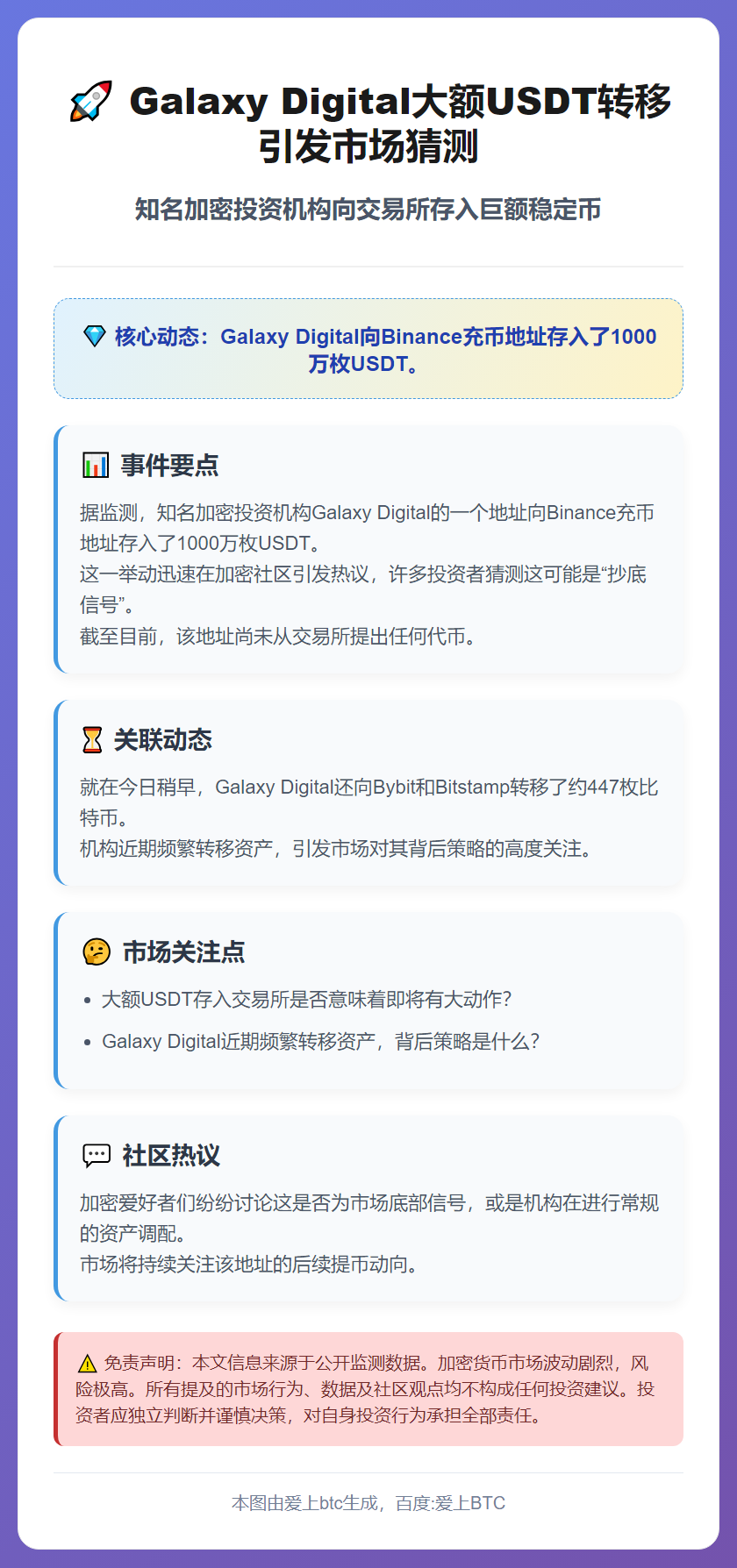 Galaxy Digital向CEX存入1000万USDT
