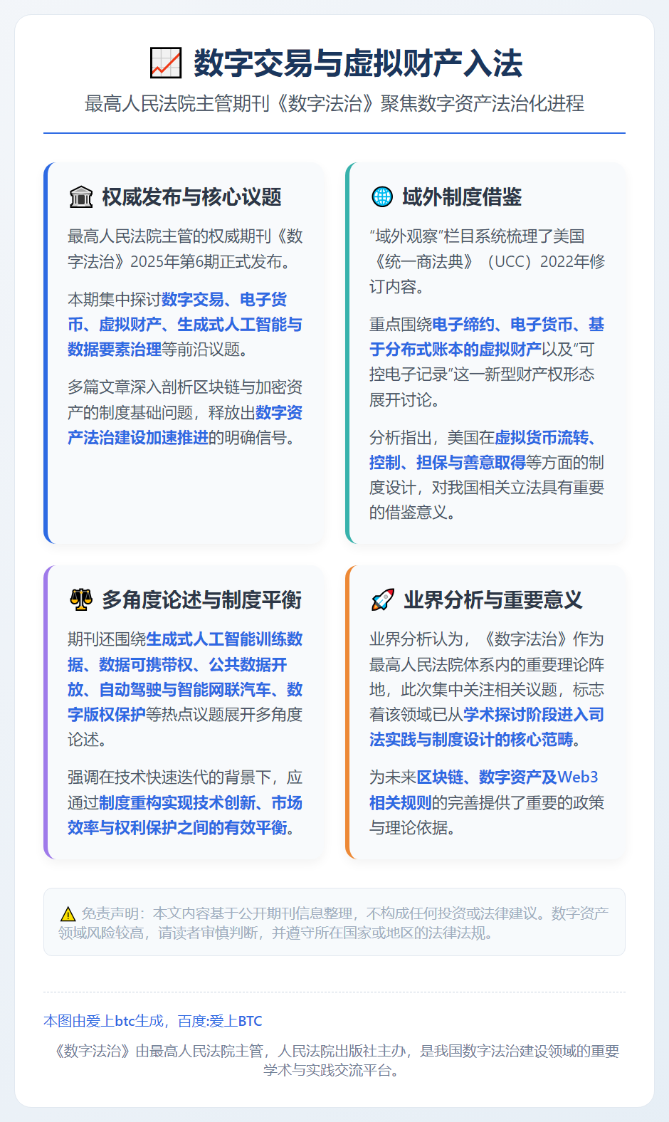 数字交易与虚拟财产入法
