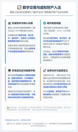 数字交易与虚拟财产入法