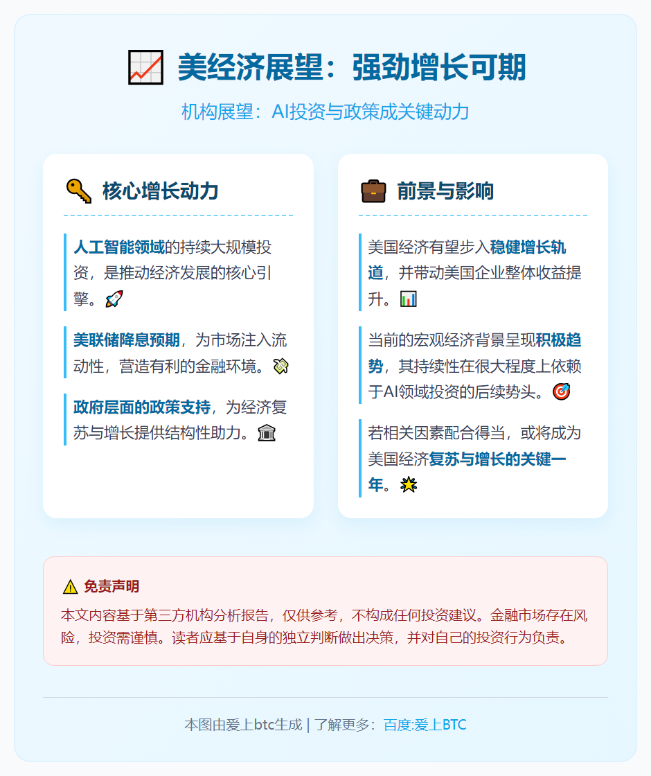 美经济2026年或迎强劲增长
