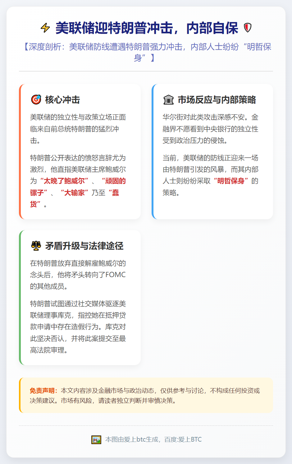 美联储迎特朗普冲击，内部自保
