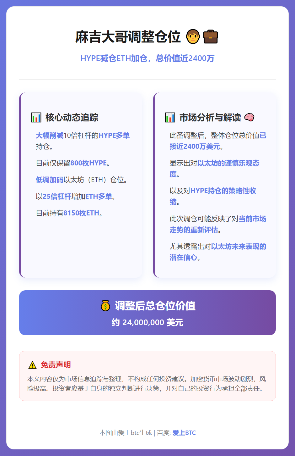 麻吉大哥调整仓位：HYPE减仓ETH加仓，总价值近2400万