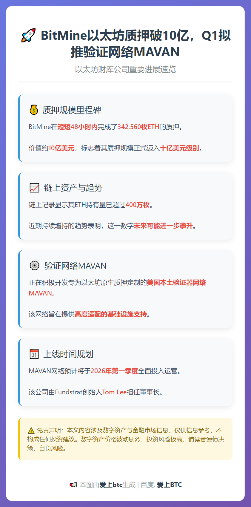 BitMine以太坊质押破10亿，Q1拟推验证网络MAVAN