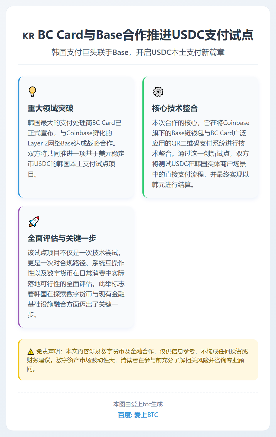 BC Card与Base合作推进USDC支付试点