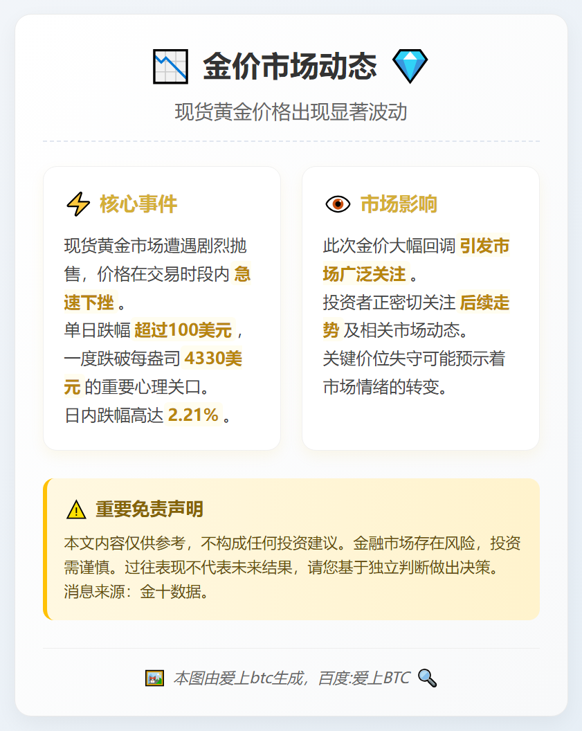 金价暴跌超百美元