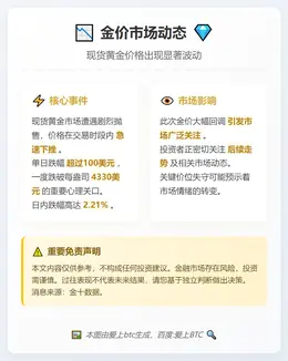 金价暴跌超百美元