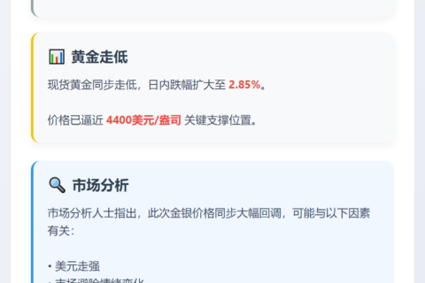 白银暴跌8%报72.72美元