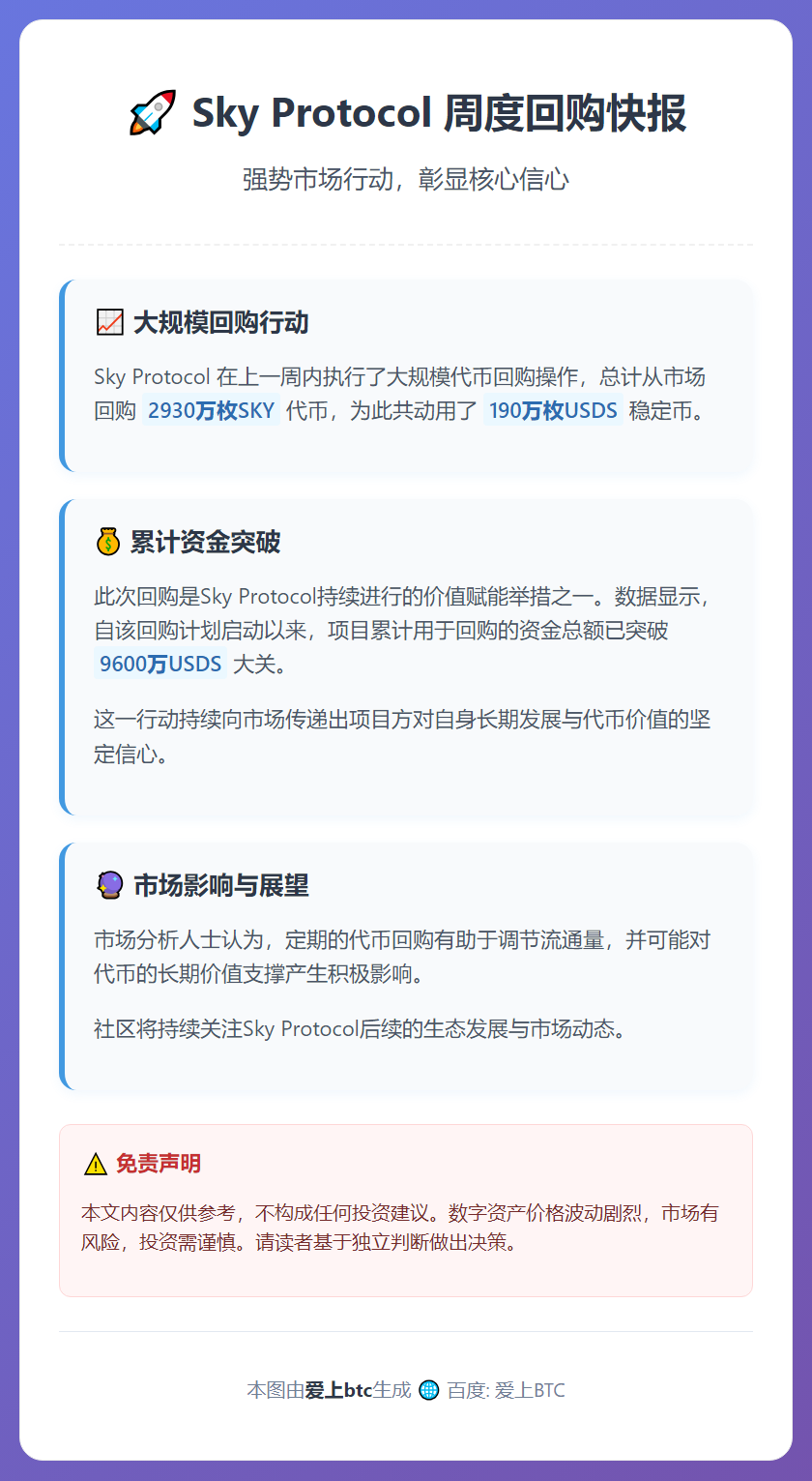 Sky Protocol周回购2930万SKY耗资190万U