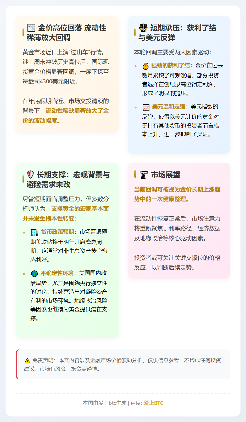 金价高位回落 流动性稀薄放大回调
