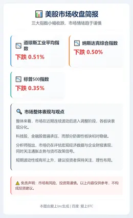 美股三大指数小幅收跌
