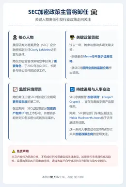 SEC加密政策主管将卸任